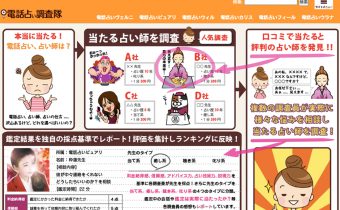 電話占い調査隊